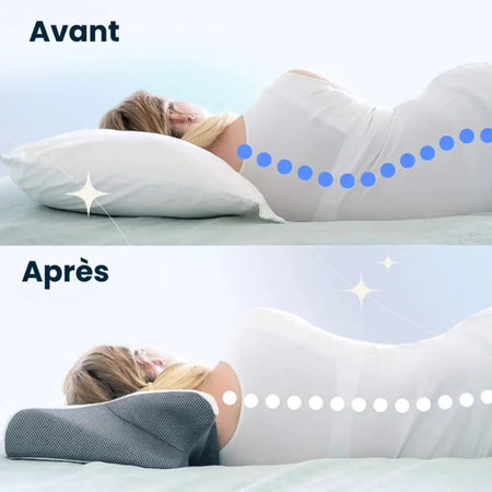 Coussin d’Alignement Cervical Cellsius - Le secret du dormeur latéral et dorsal - Cellsius.com