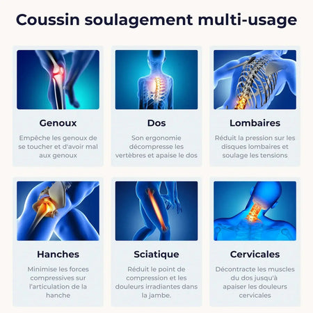 Coussin Orthopédique Genoux Cellsius - Le secret d'un sommeil sans douleur - Cellsius.com