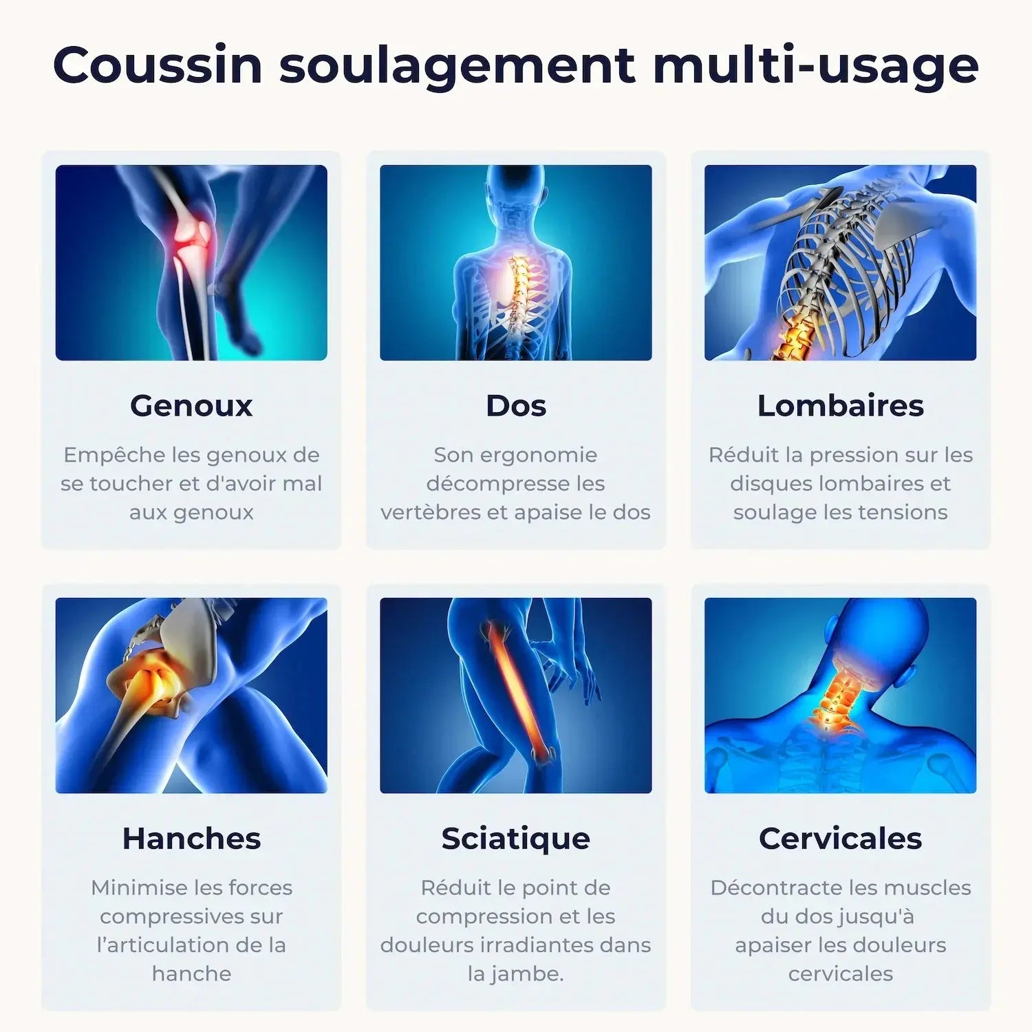 Coussin Orthopédique Cellsius - Le Secret d'un sommeil sans douleur - Cellsius.com