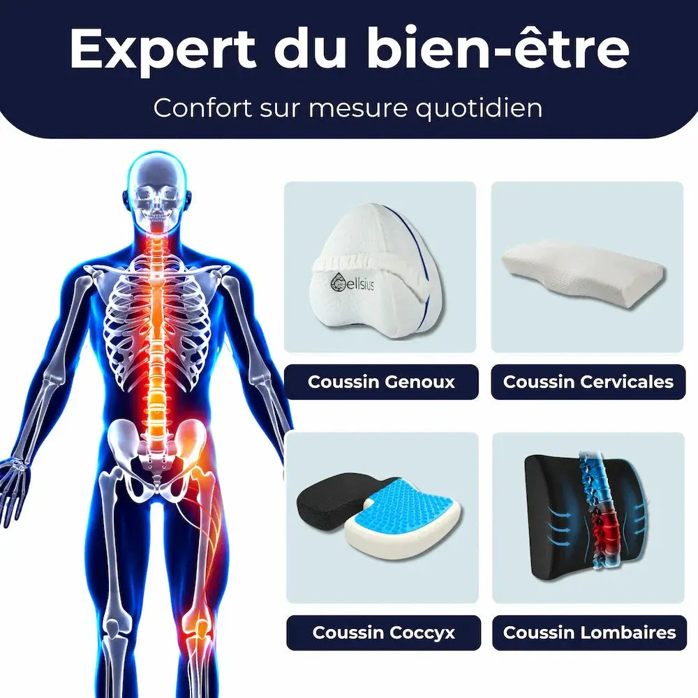 Kit Expert du Bien Être - Confort sur mesure quotidien - Cellsius.com