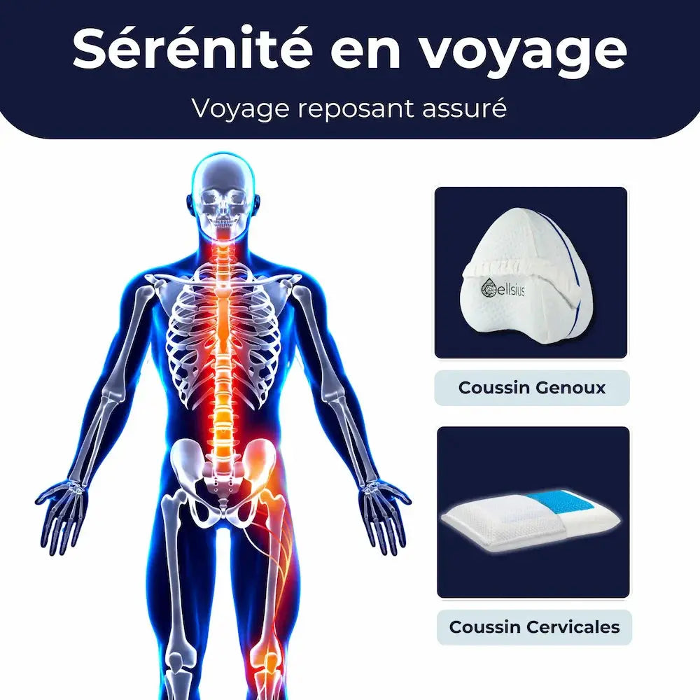 Kit Sérénité en voyage - Voyage reposant assuré - Cellsius.com