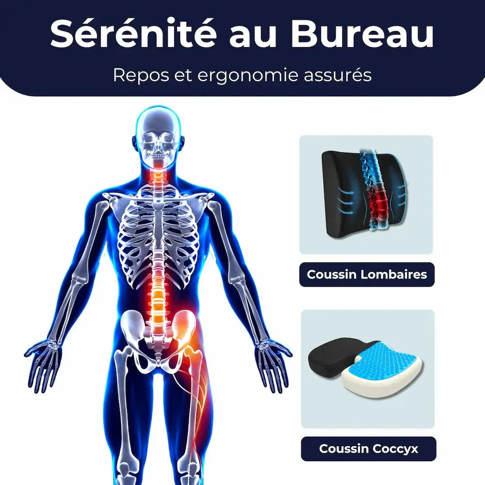 Kit Sérénité au Bureau - Repos et ergonomie assurés - Cellsius.com