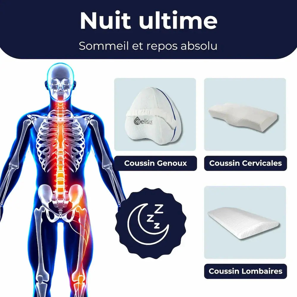 Kit Nuit ultime - Sommeil et repos absolu - Cellsius.com